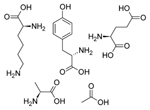 Glatiramer acetate is a random polymer of the amino acids lysine, tyrosine, glutamic acid, and alanine.