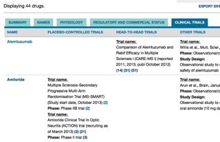 On the main drug pipeline page, information is organized into tabs, such as clinical trials.