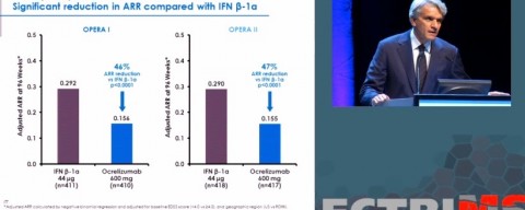 Stephen Hauser presents the OPERA results of ocrelizumab in relapsing-remitting MS compared to interferon-β1a. Official presentation of ECTRIMS 2015. Courtesy of Roche/Genentech.