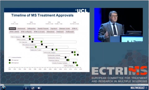 At the 2015 ECTRIMS meeting in Barcelona, opening keynote speaker Alan Thompson uses a data visualization from MSDF to illustrate the drugs approved for relapsing MS.